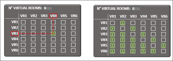 2 different configurations of  a Connections Panel for an augmented environment with 6 VRs.