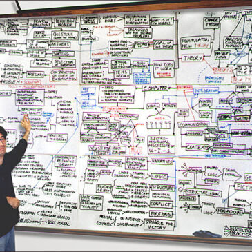 Teaching in Florida (1994-95)